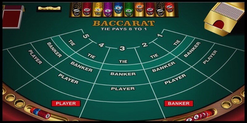 Luật chơi Baccarat 789Win cơ bản dành cho tân thủ